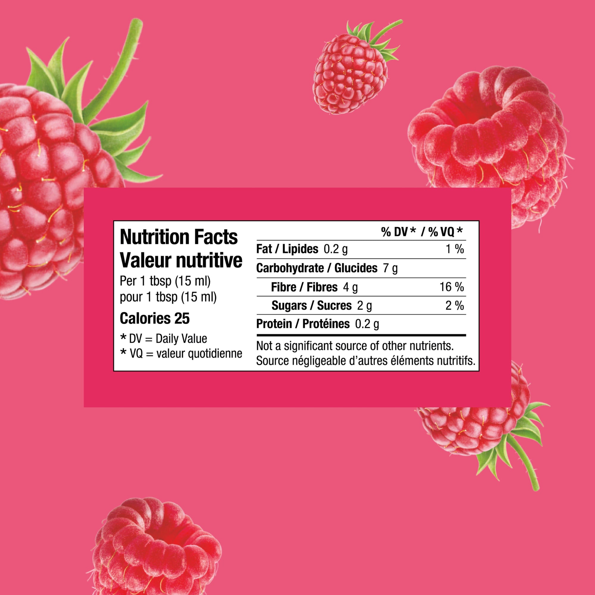 Raspberry Chia Jam